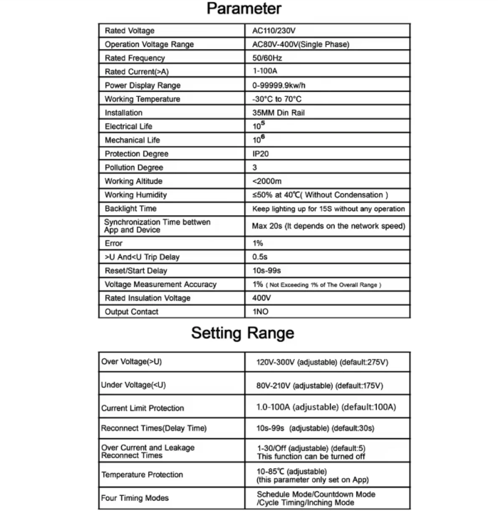 100A Tuya WiFi Smart Single Phase Energy Meter