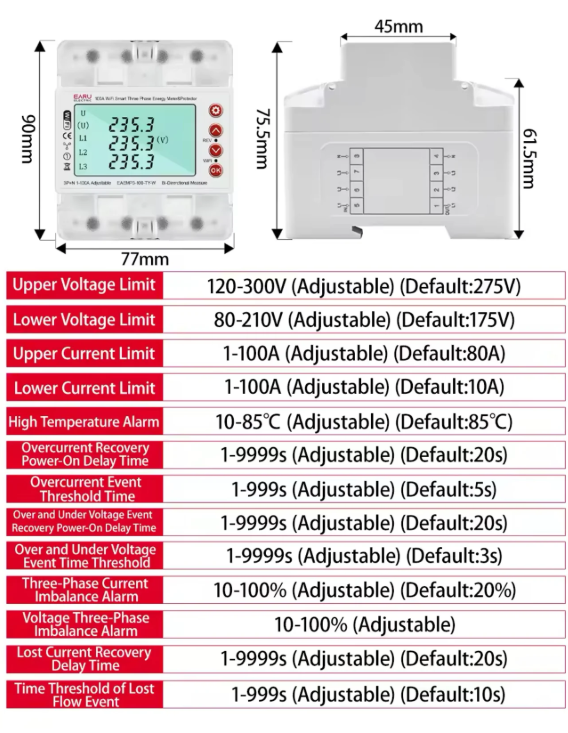 3 Phase 380V 100A Tuya WiFi Smart Bi-Directional Energy Power kWh Meter Over Under Voltage Protector Relay Switch Current Limit