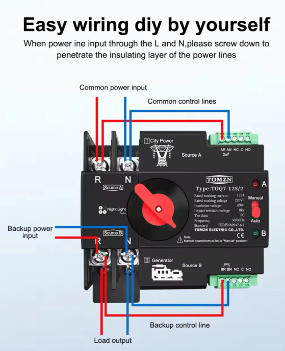 Tomzn TOQ7 AC 2P/4P Din Rail 220V Dual Power Automatic Transfer Switch ATS