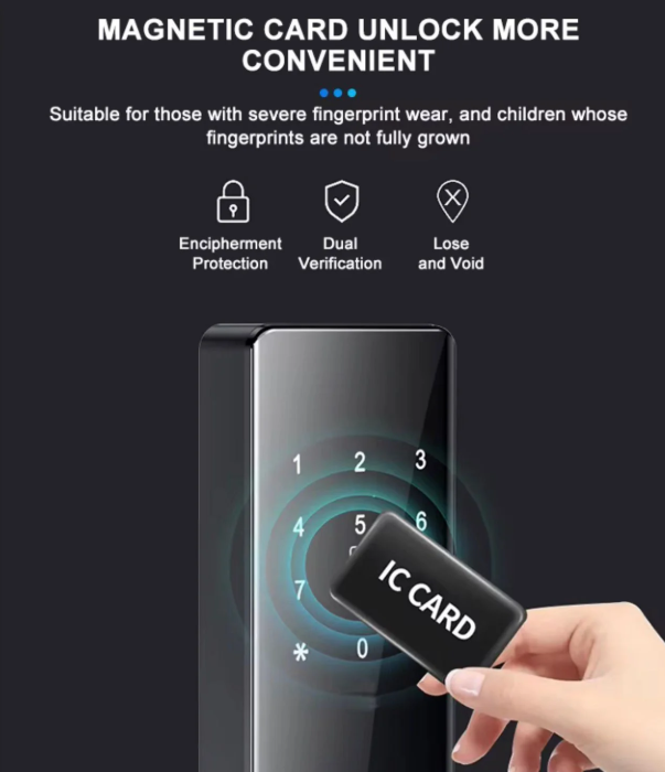ELITE Series Smart Door Lock