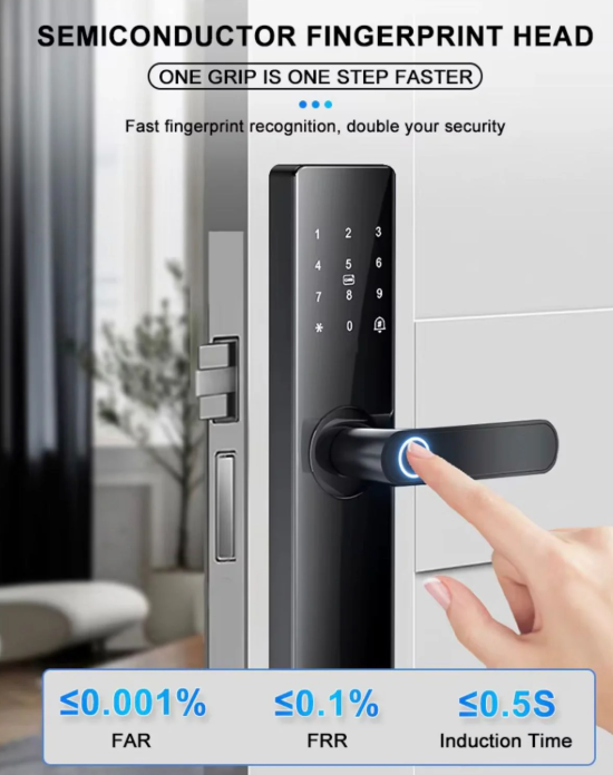 ELITE Series Smart Door Lock