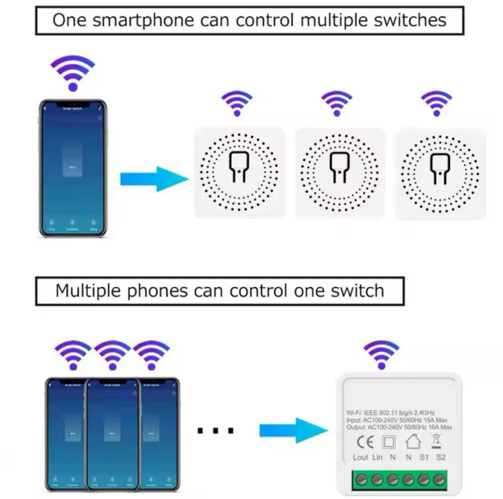 Mini Wifi Switch 16A Mini Wifi Switch 16A Mini Wifi Switch 16A Mini Wifi Switch 16A Mini Wifi Switch 16A Mini Wifi Switch 16A