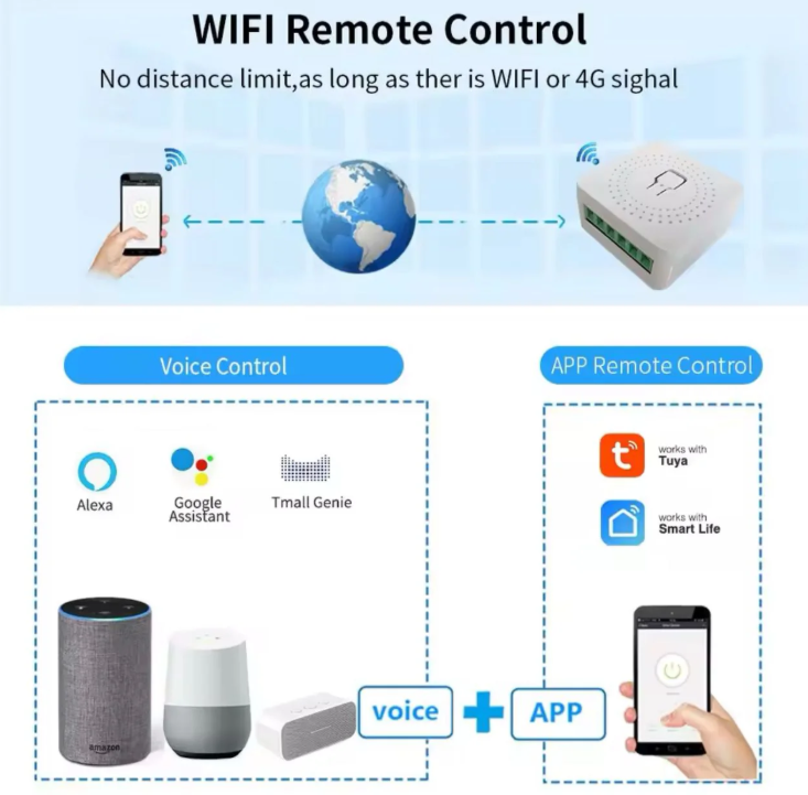 Mini Wifi Switch 16A Mini Wifi Switch 16A Mini Wifi Switch 16A Mini Wifi Switch 16A Mini Wifi Switch 16A Mini Wifi Switch 16A