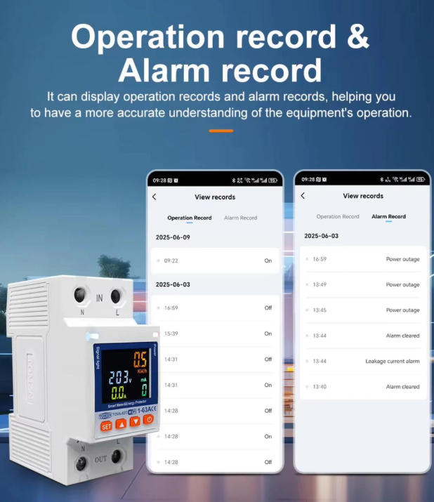 TOMZN 10 In 1 Smart Wifi Breaker With Memory Relay