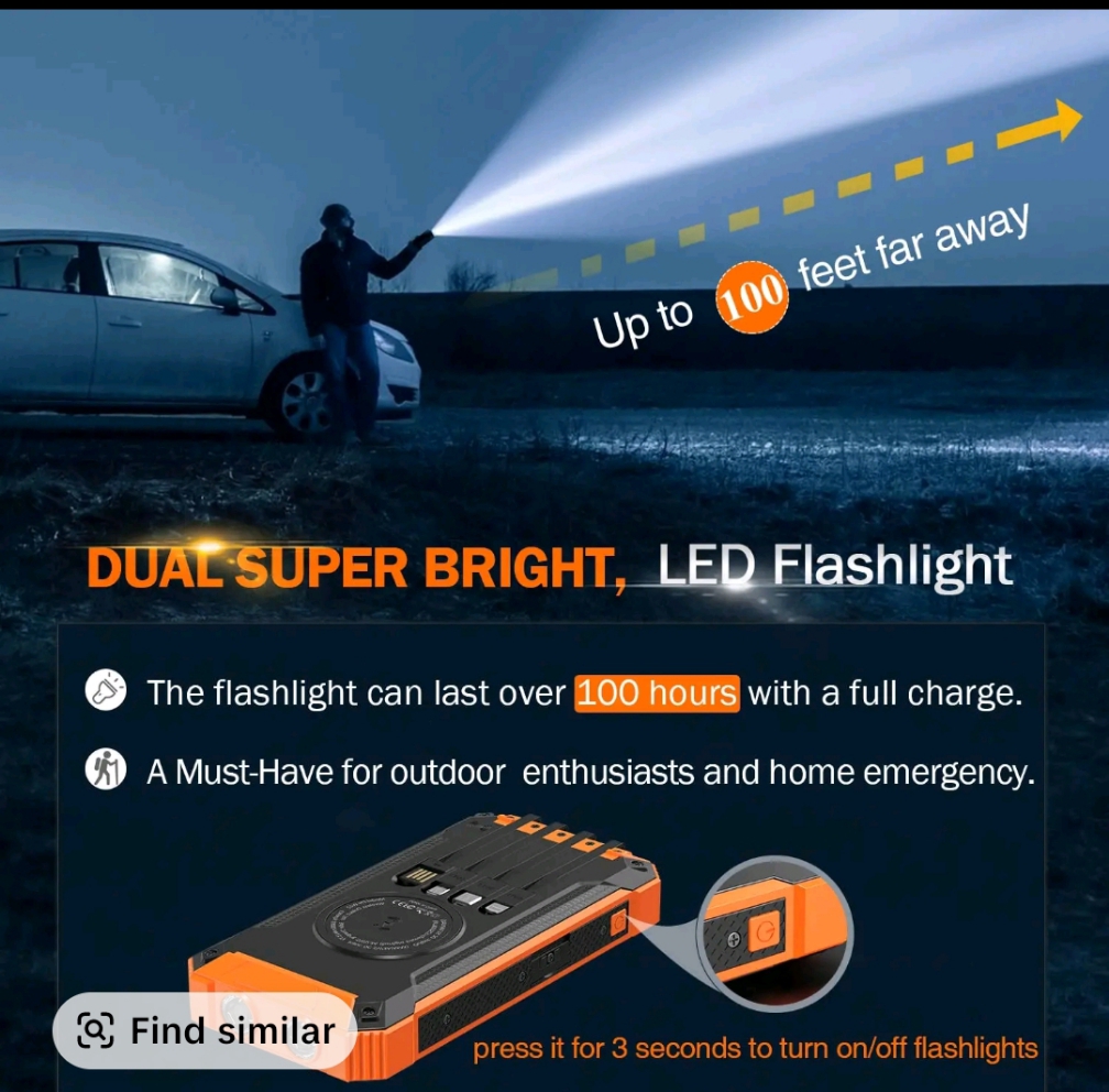 GNC W22 Solar Power Bank: 15W fast charging, 4 built-in cables, 6 outputs, 3 inputs, solar charging, dual flashlights, carabiner, fits all devices.